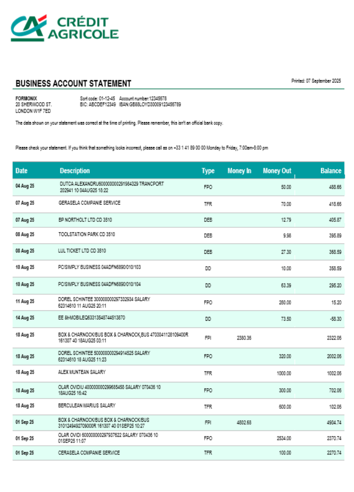 Modèle Word et PDF de relevé de compte courant de la société Crédit Agricole